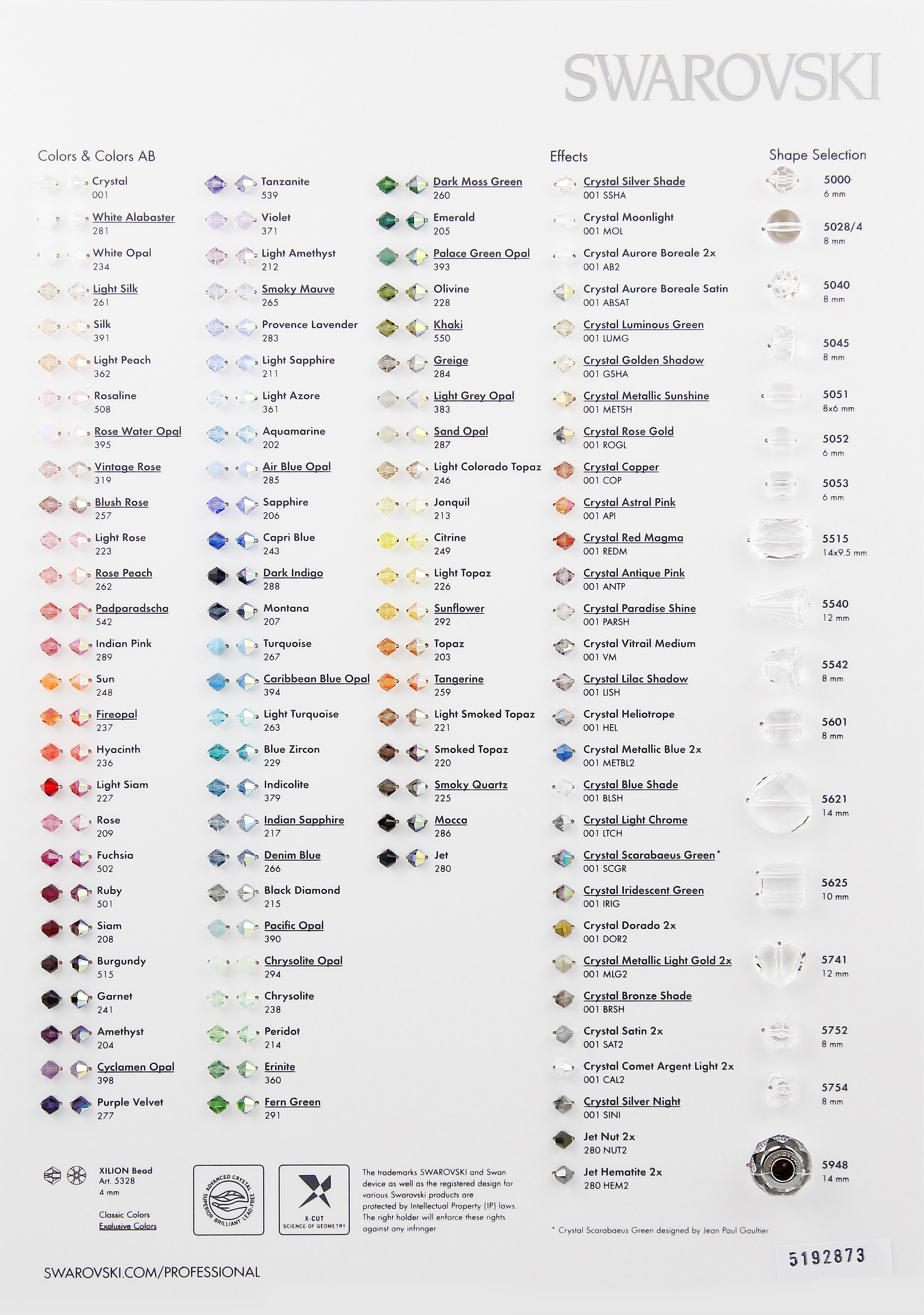 Cartela Culori pentru Margele Swarovski Elements