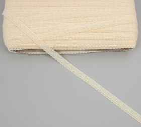 Dantela, latime 15 mm (13,72 m/rola)Cod: 0575-1250 Dantela, latime 13 mm (131.67 metri/rola)Cod: MWT-908
